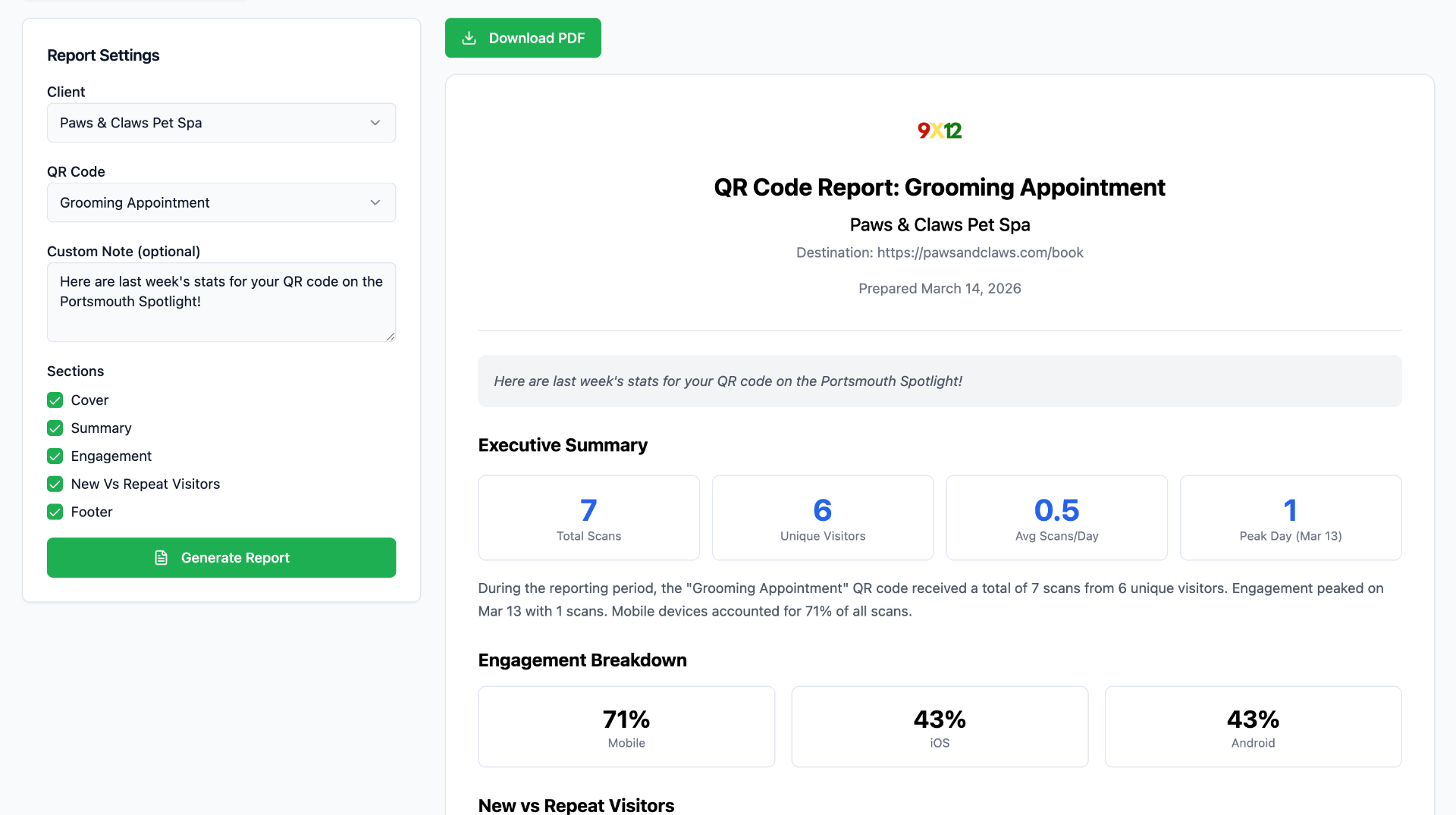 QR Printing Lab report generator building a branded PDF from a business's scan data